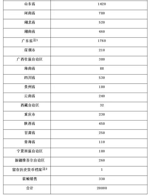 2024澳门天天开彩正版免费资料,实证分析说明_定制版82.765