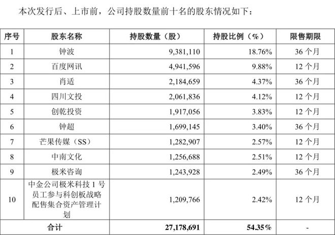 新奥彩2024最新资料大全,预测解析说明_钱包版12.357