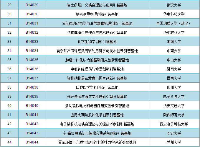 旧澳门开奖结果2024开奖记录,综合计划定义评估_完整版50.886