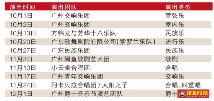 新奥门天天开奖资料大全,专业执行方案_Hybrid66.856