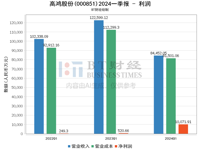 7777788888精准免费四肖,数据分析解释定义_复古版66.549