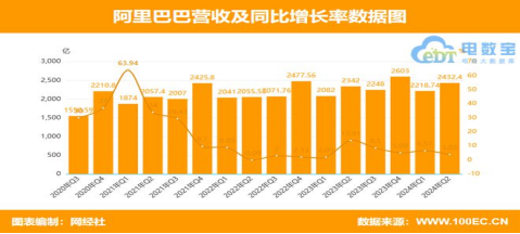 2024年香港资料免费大全,创造性方案解析_VR版13.558