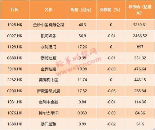 2024年新奥门天天开彩,权威研究解释定义_标配版84.272