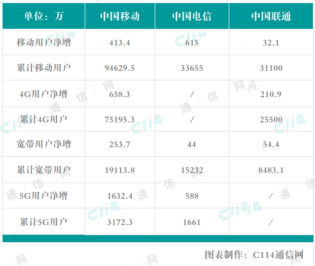 2024新奥天天免费资料,深入执行数据策略_DX版66.196