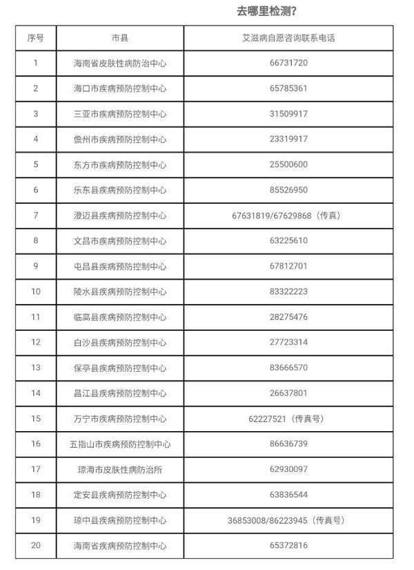 新澳天天开奖资料大全600,精准实施步骤_模拟版20.825