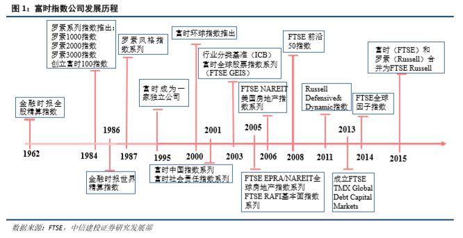 一码一肖100%的资料,新兴技术推进策略_SHD97.966