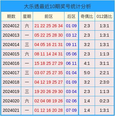 2024澳门天天开好彩大全开奖结果,标准化实施程序分析_app87.87