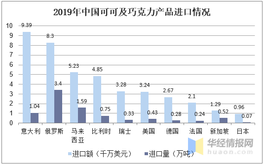 孤单旅人 第3页