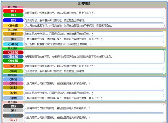 新澳最新最快资料新澳60期,专业评估解析_MP43.16