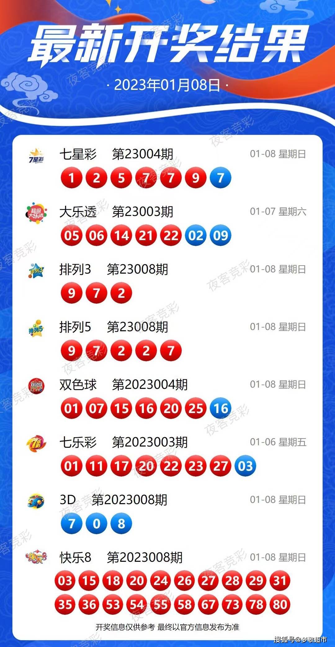 2024新澳今晚开奖资料,实地计划验证策略_U72.396