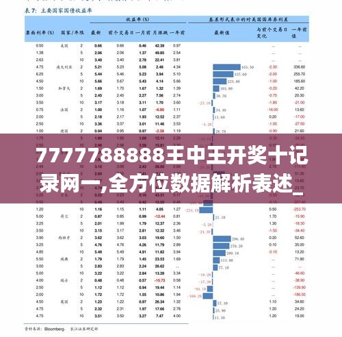 7777788888王中新版,绝对经典解释落实_安卓33.680