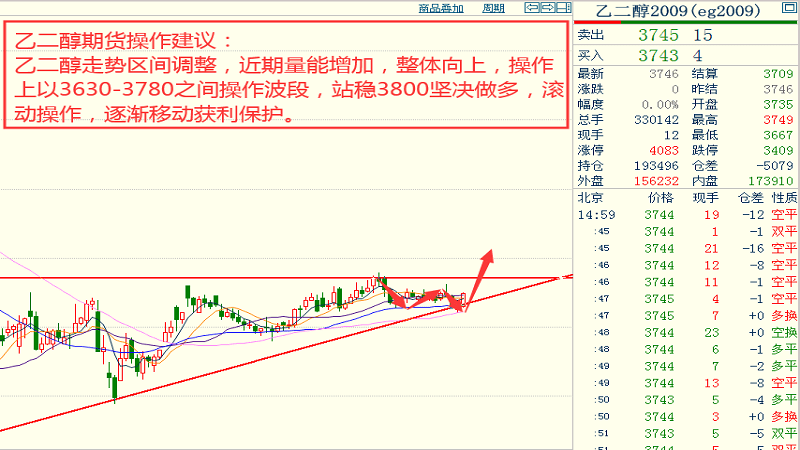 2024新澳开奖生肖走势,稳定设计解析_旗舰版56.926