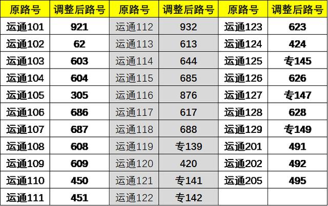 最准一码一肖100开封,精细计划化执行_tool98.798