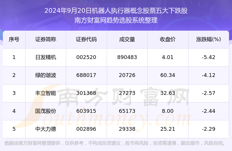 2024年新奥历史记录,全面分析数据执行_Tablet35.229