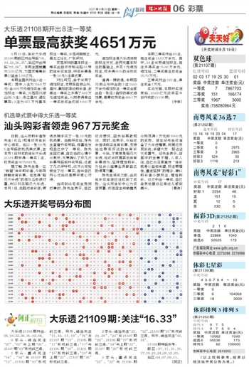 新澳天天开奖免费资料查询,可靠解答解析说明_WP19.511