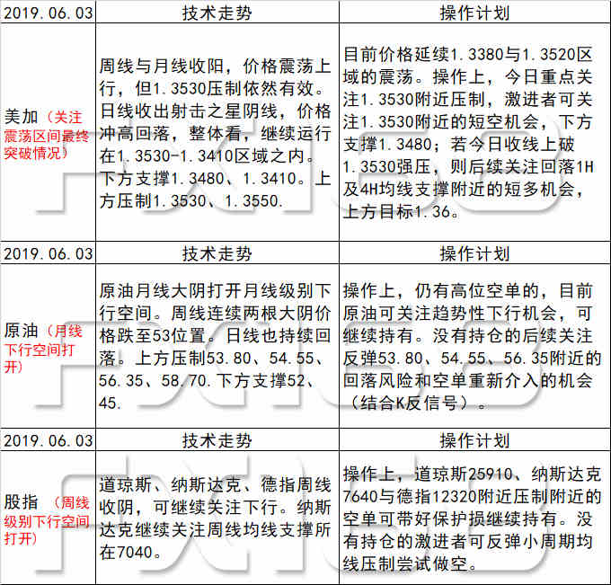 新澳天天开奖资料大全62期,科学分析解释定义_特别款63.279