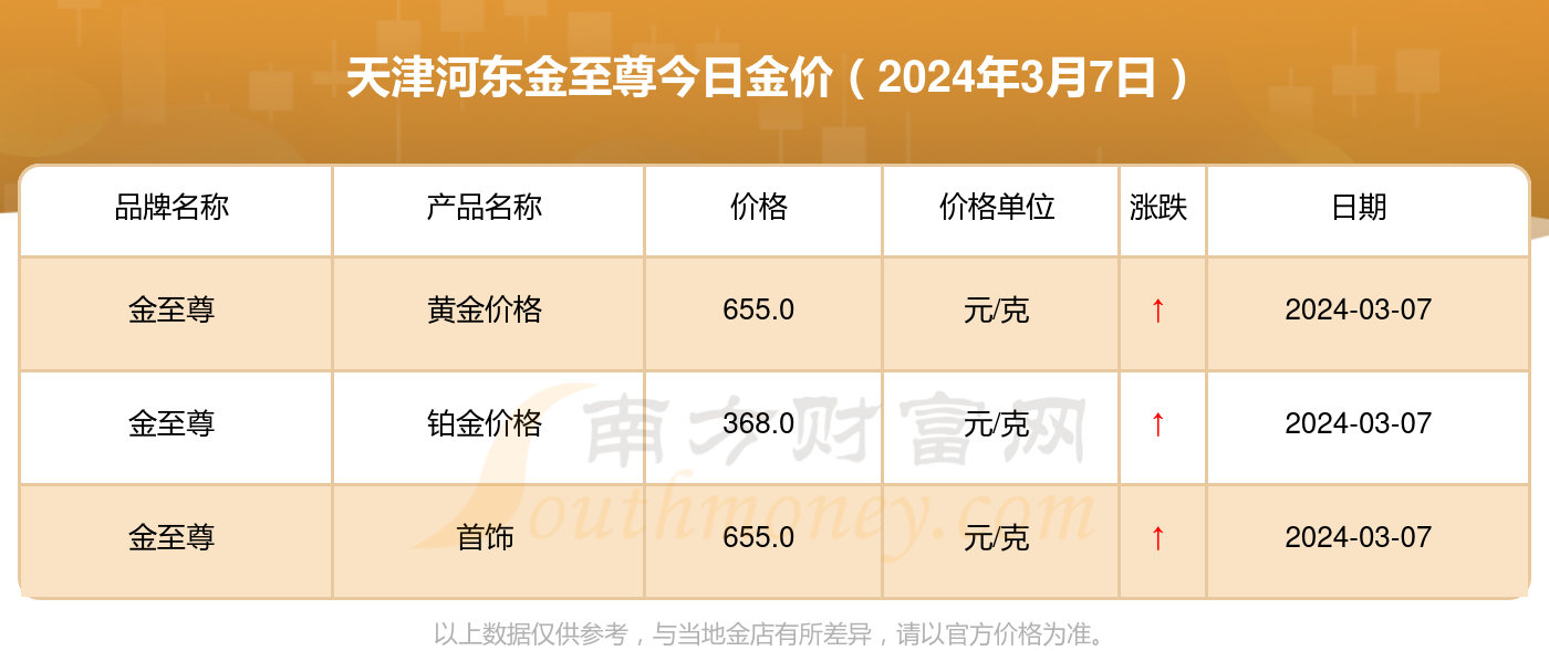 2024年澳门今晚开奖结果,数据支持方案设计_进阶款15.768