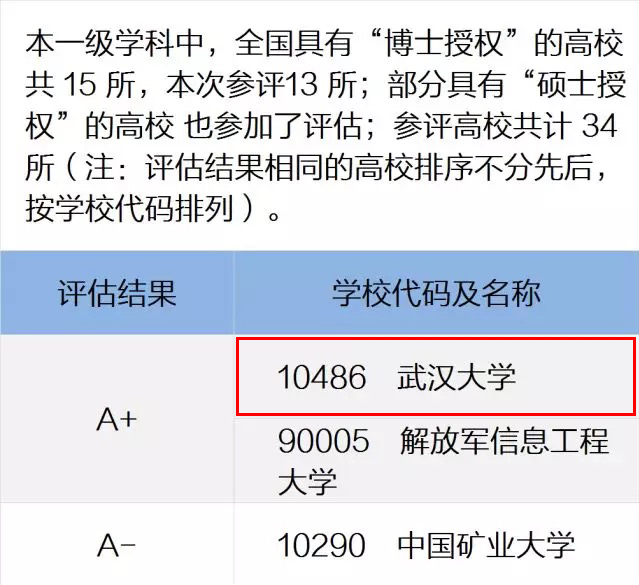 沙漠之鹰 第3页