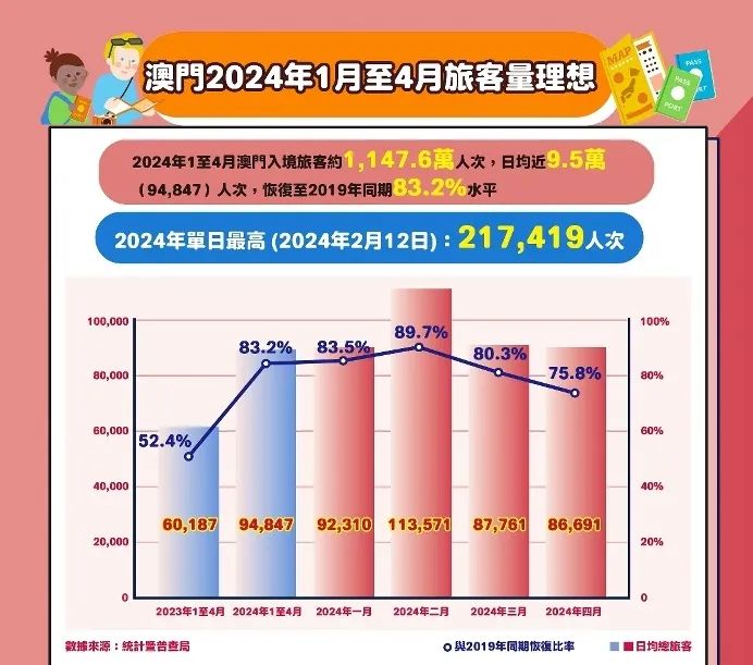 大众网官方澳门香港网,深入数据执行应用_M版91.280