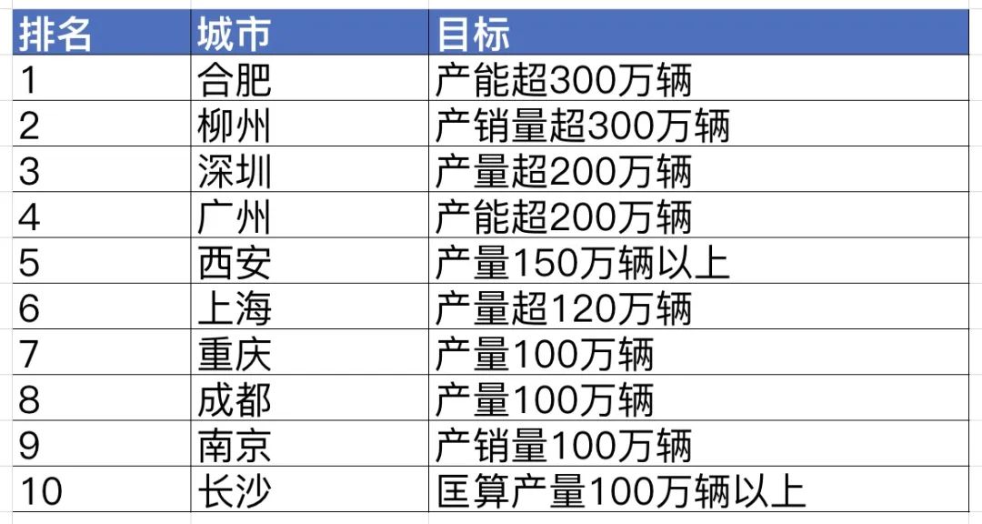 2024新澳天天彩免费资料大全查询,数据导向解析计划_eShop85.252