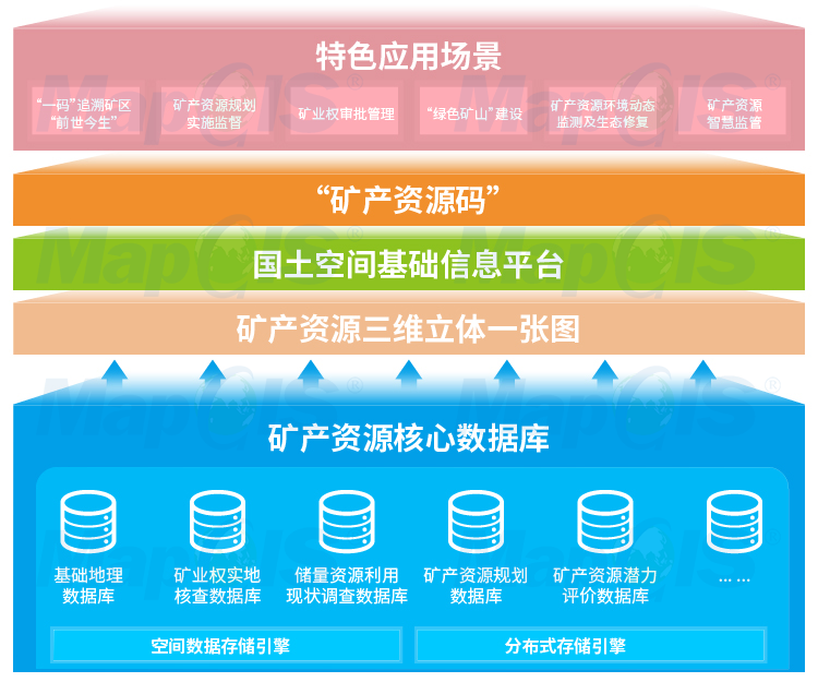 管家婆一码一肖100准,创新解析方案_5DM71.77