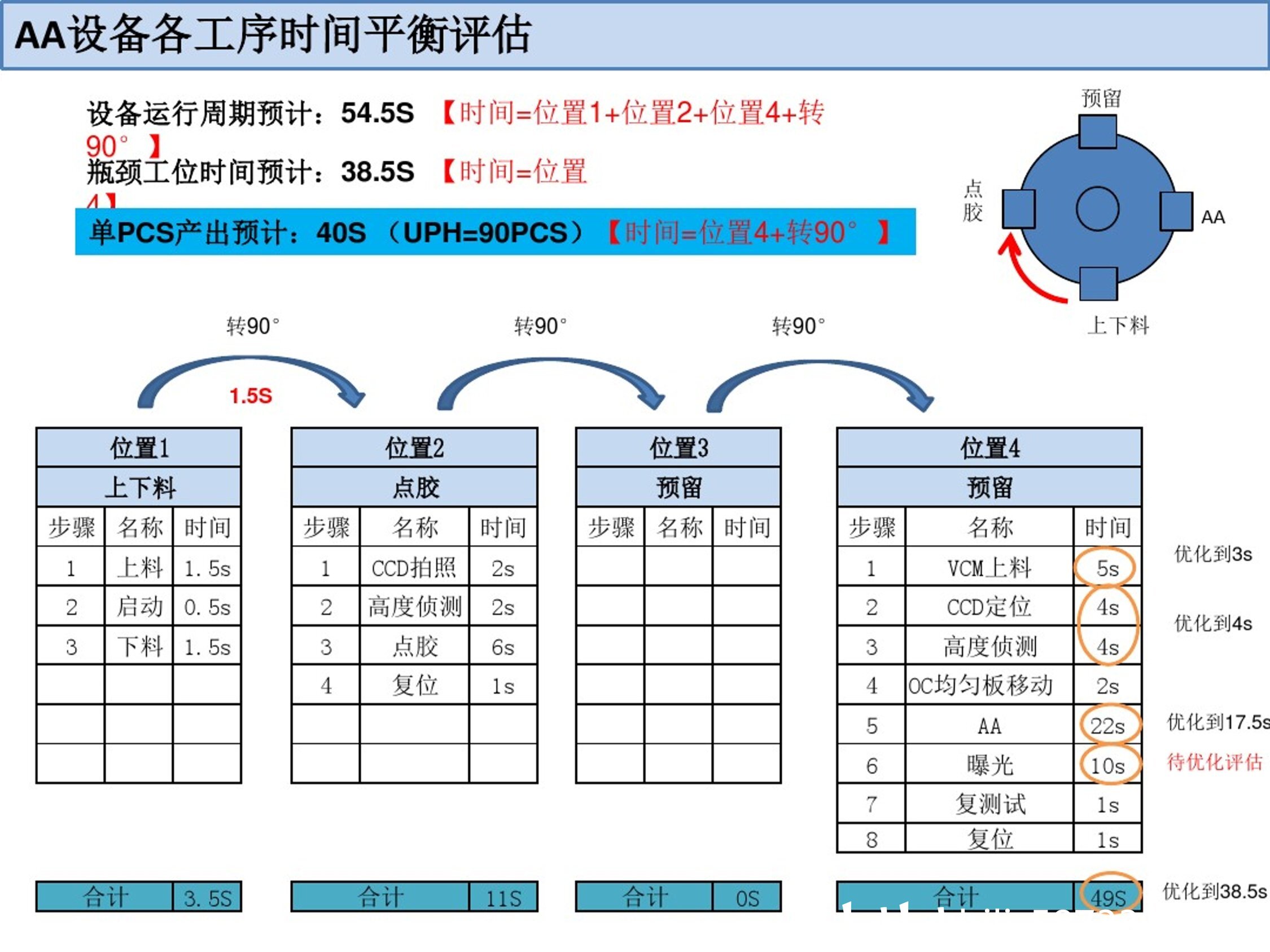 新奥彩2024最新资料大全,结构化推进计划评估_纪念版24.267