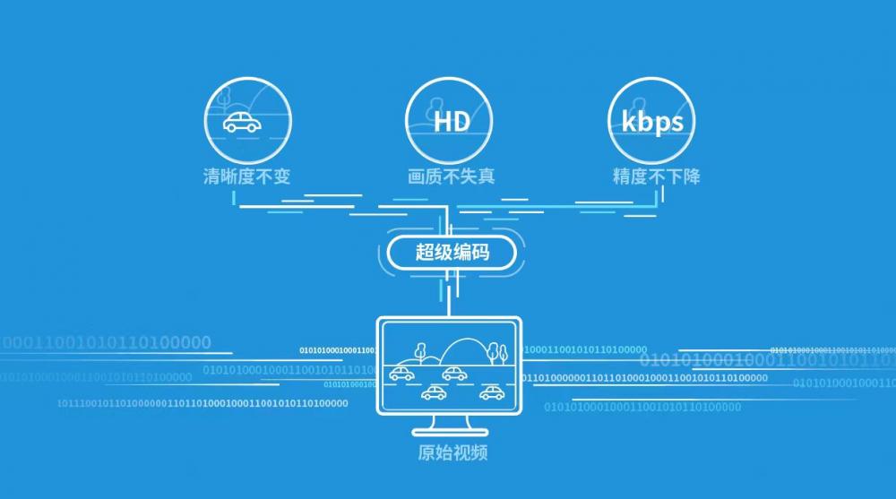 2024新澳门精准免费大全,快速计划设计解析_FT60.515