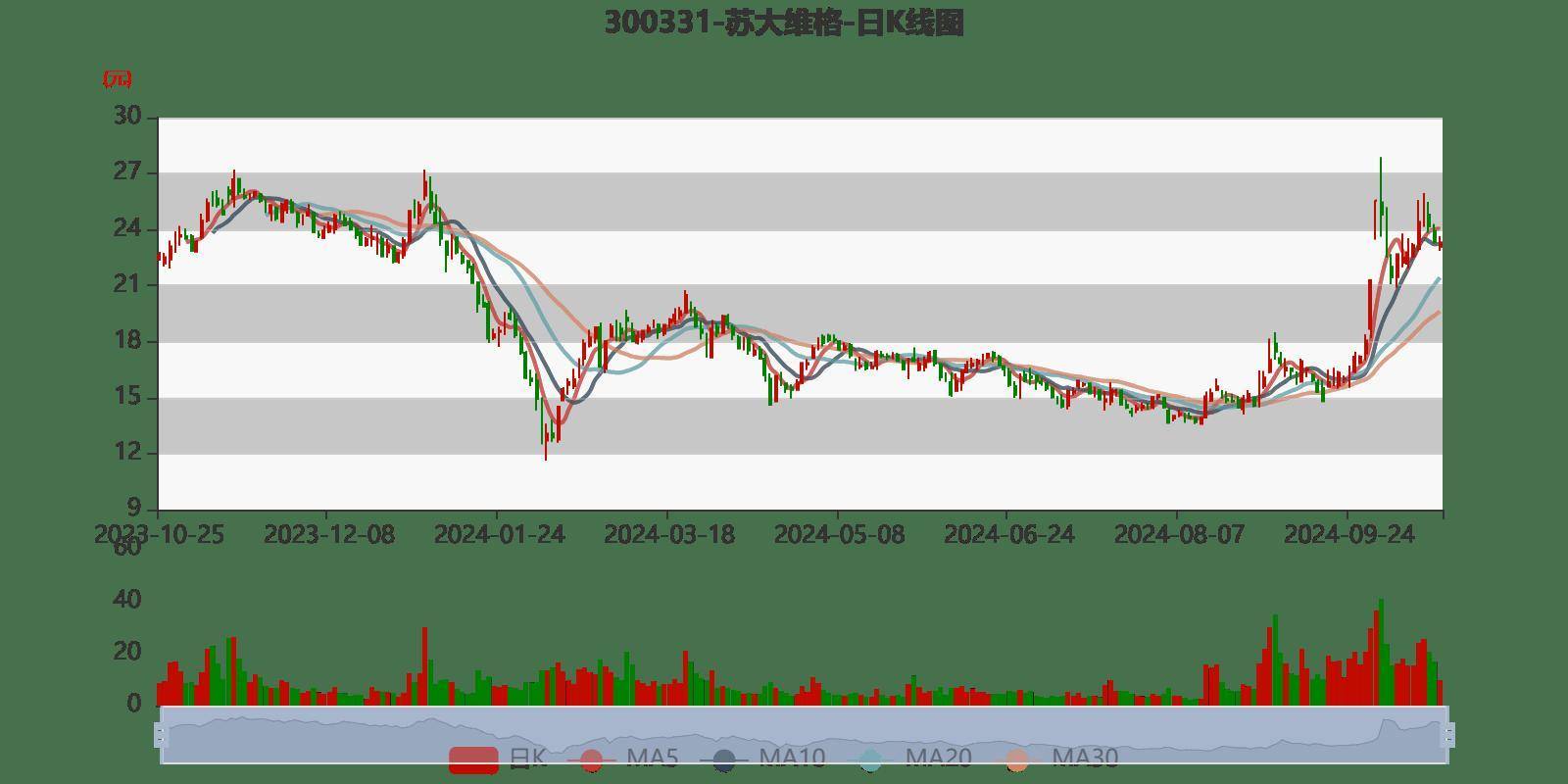 平凡中的不凡 第3页