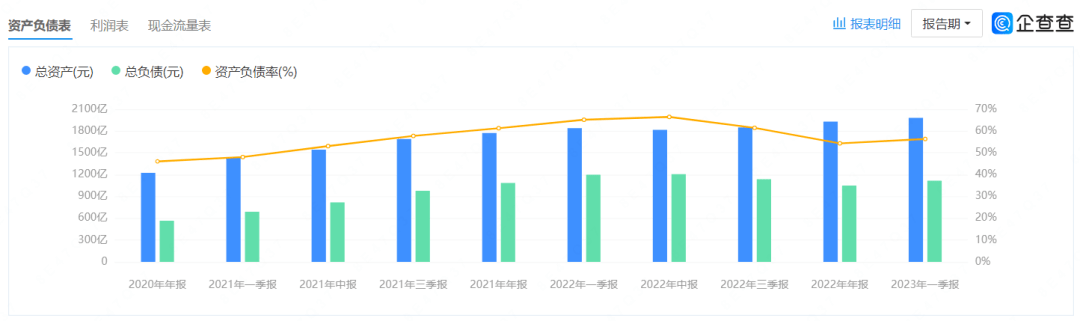 新奥天天正版资料大全,实地验证分析策略_XR79.176