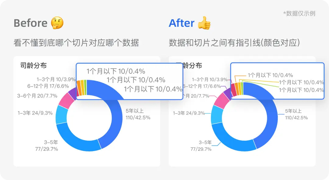 2024新澳历史开奖,数据整合设计解析_zShop60.72