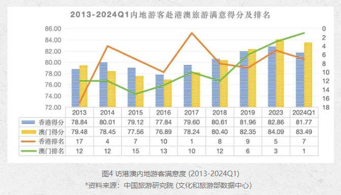 2024澳门最精准跑狗图,实地执行数据分析_Harmony55.565