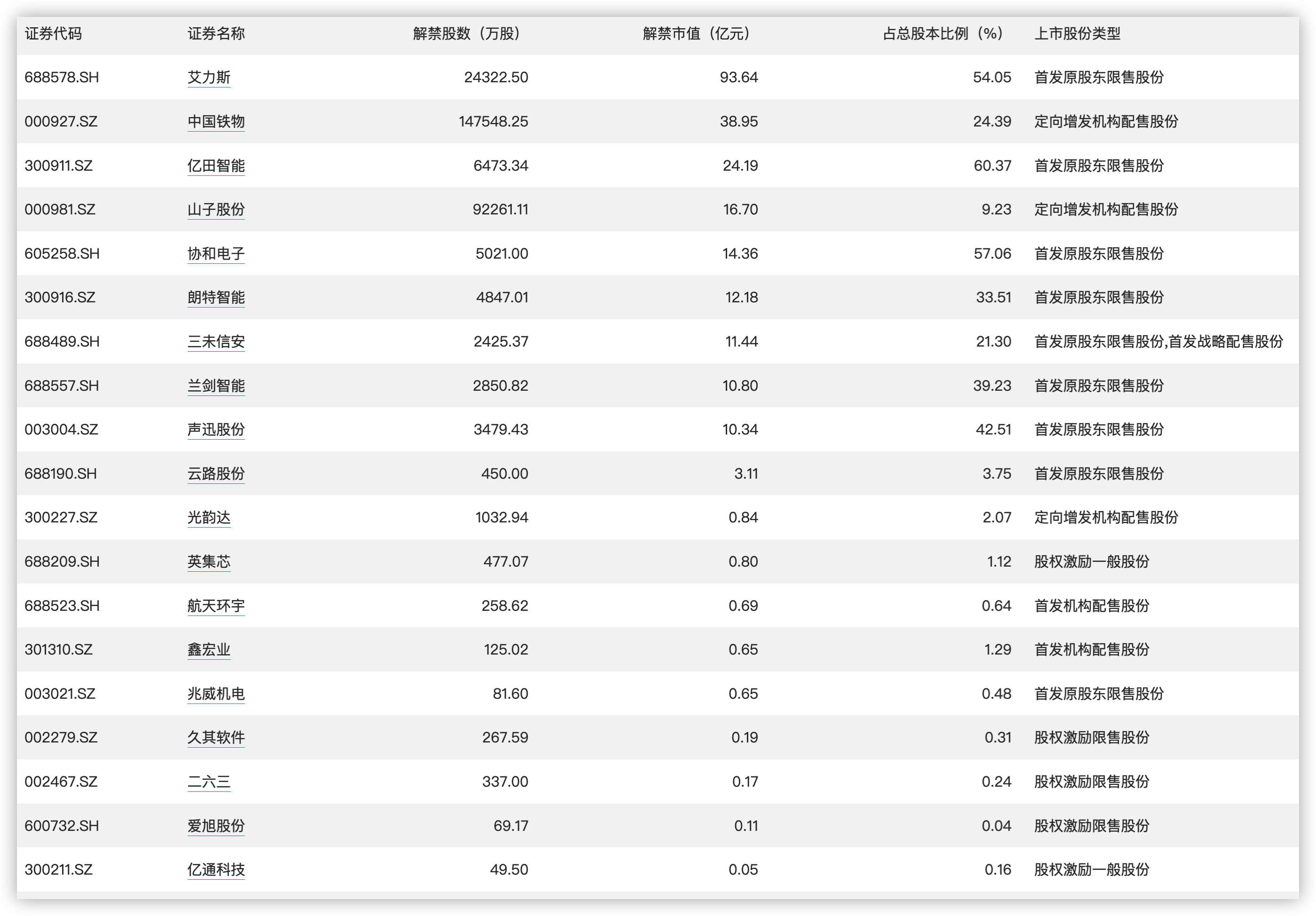 2024年天天彩资料免费大全,全面计划执行_LT18.392