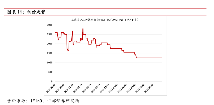 新澳天天开奖资料大全最新开奖结果走势图,创新执行策略解读_豪华款50.771