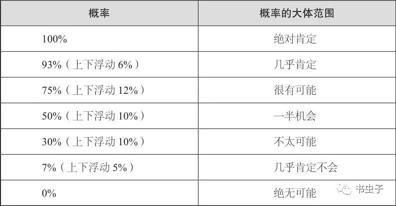 新澳门一码一肖一特一中2024高考,科学评估解析说明_Elite21.517