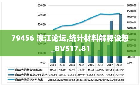 79456濠江论坛最新消息今天,实地分析解析说明_Advanced63.196