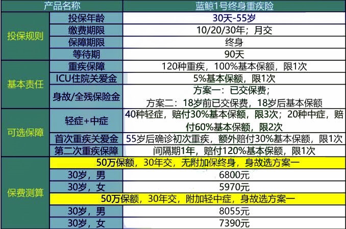 新澳最新最快资料18选9,适用计划解析_8K91.979