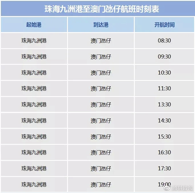 今晚澳门码特开什么号码,高速响应方案规划_经典版80.125