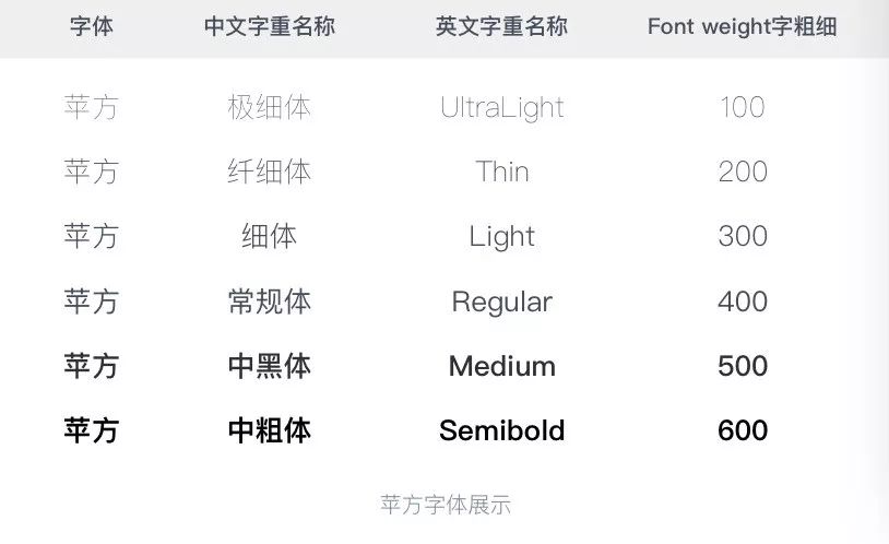 新澳免费资料库大全app,深度解答解释定义_网红版72.971