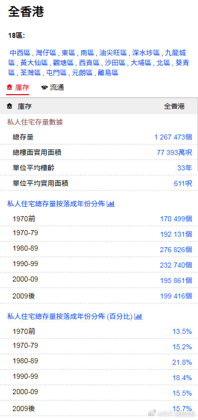 香港大众网免费资料,数据解答解释落实_set16.225