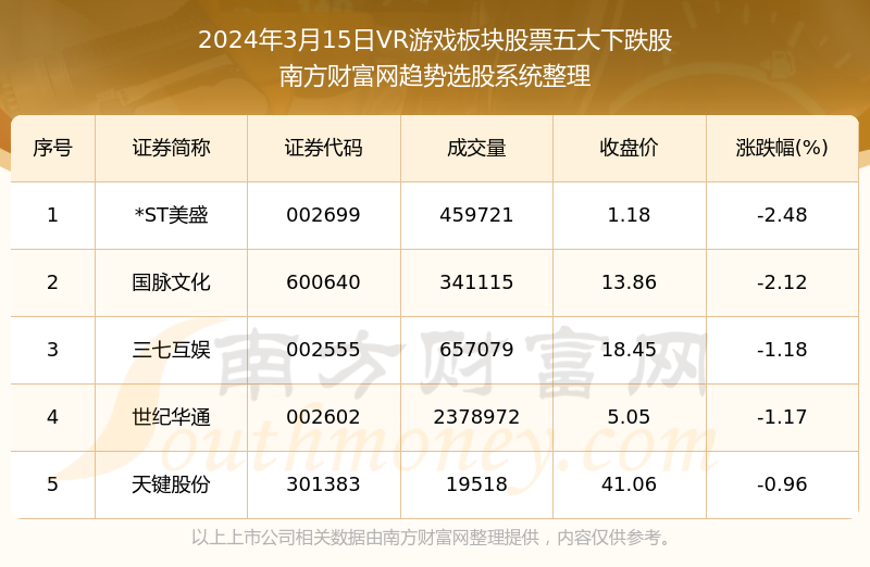 新澳2024最新资料24码,数据解答解释定义_36035.945