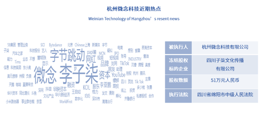 乱了谁的容颜 第3页