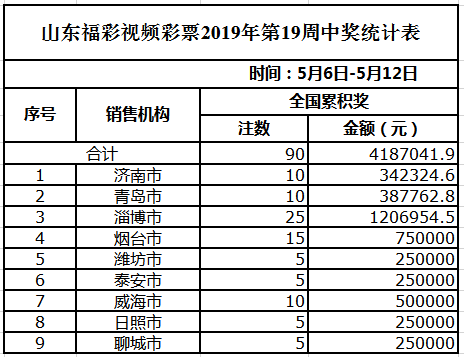 2024澳门天天开彩正版免费资料,可靠解答解释落实_顶级款40.78