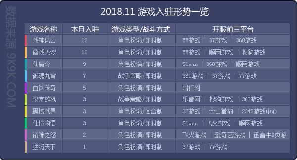 新奥门最新最快资料,全面数据应用分析_网页版21.686