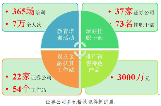 正版资料免费精准新奥生肖卡,数据分析引导决策_交互版45.574