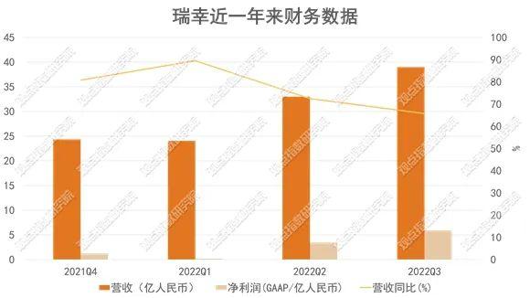 幸福以脱轨ζ 第3页