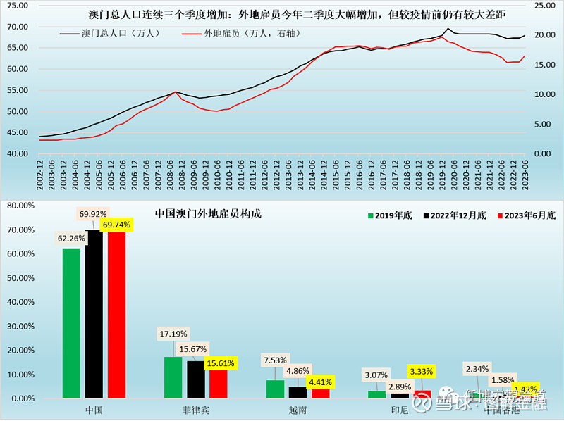 澳门一码一码100准确,持久性计划实施_The23.639