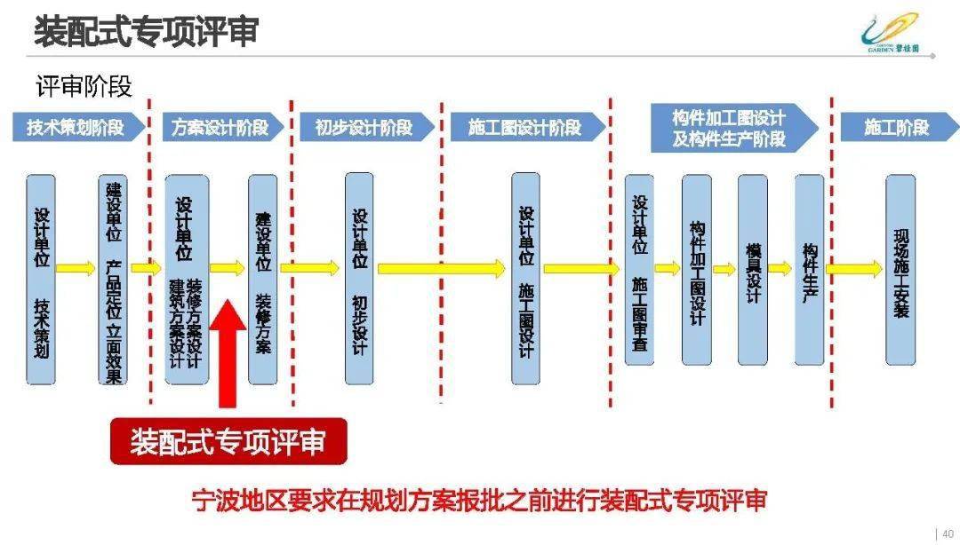 新澳资料免费长期公开,实践策略实施解析_FHD版73.178