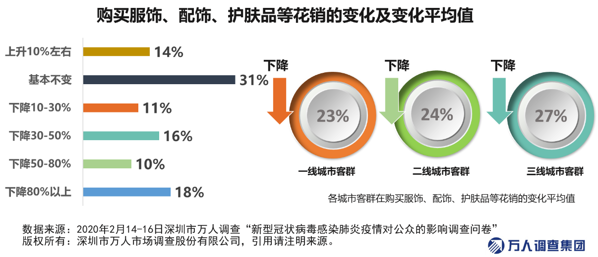 澳门100%最准一肖,全面应用数据分析_10DM72.665