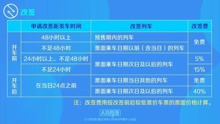 2O24澳门今期挂牌查询,高速响应方案设计_入门版29.877