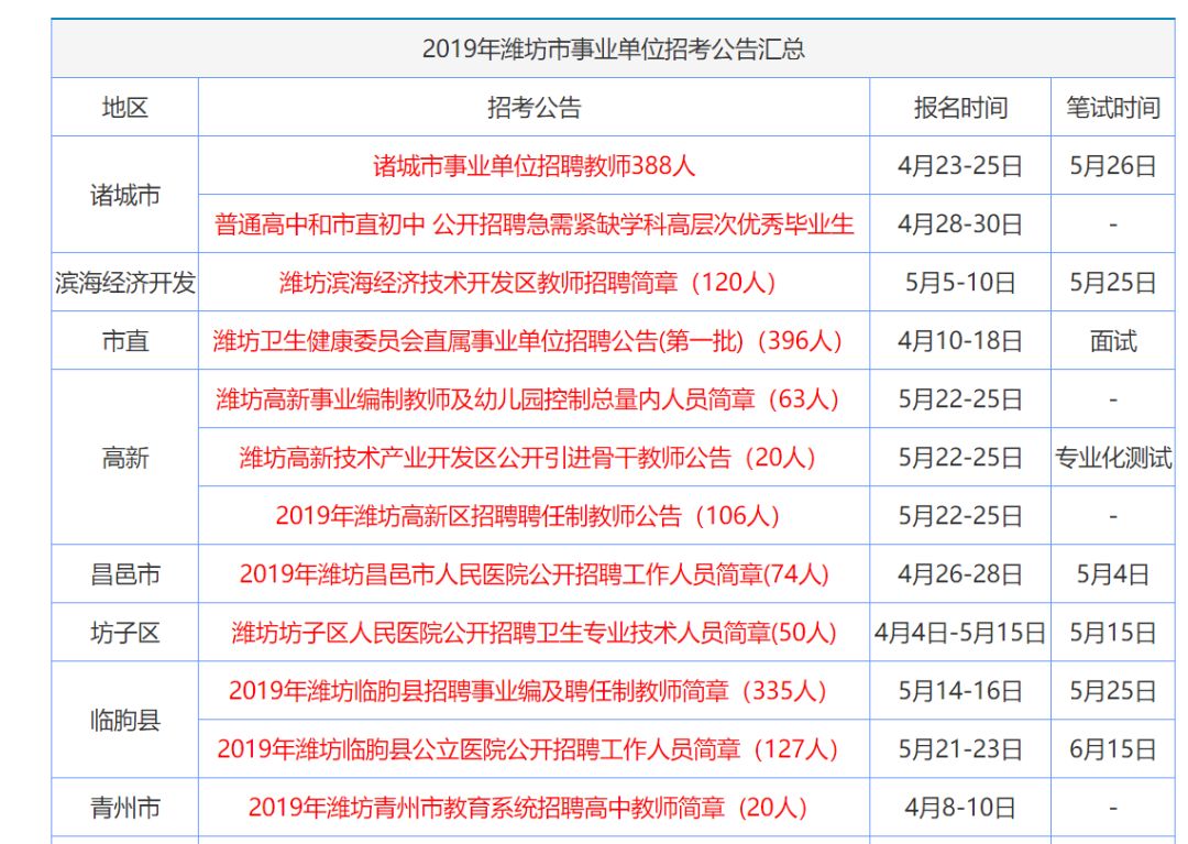 香港二四六开奖资料大全_微厂一,预测分析说明_L版43.903